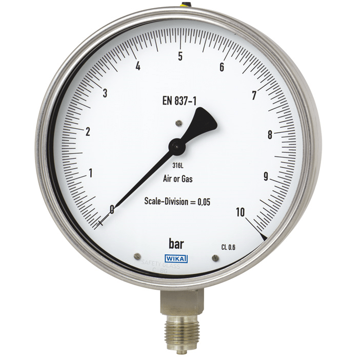 Website_Gauges